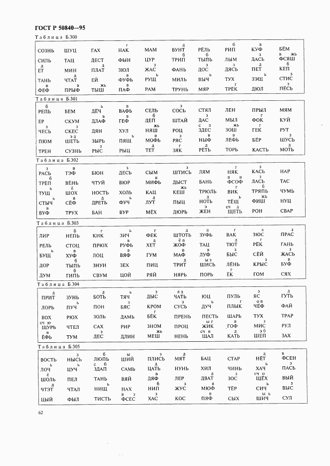 ГОСТ Р 50840-95, страница 66