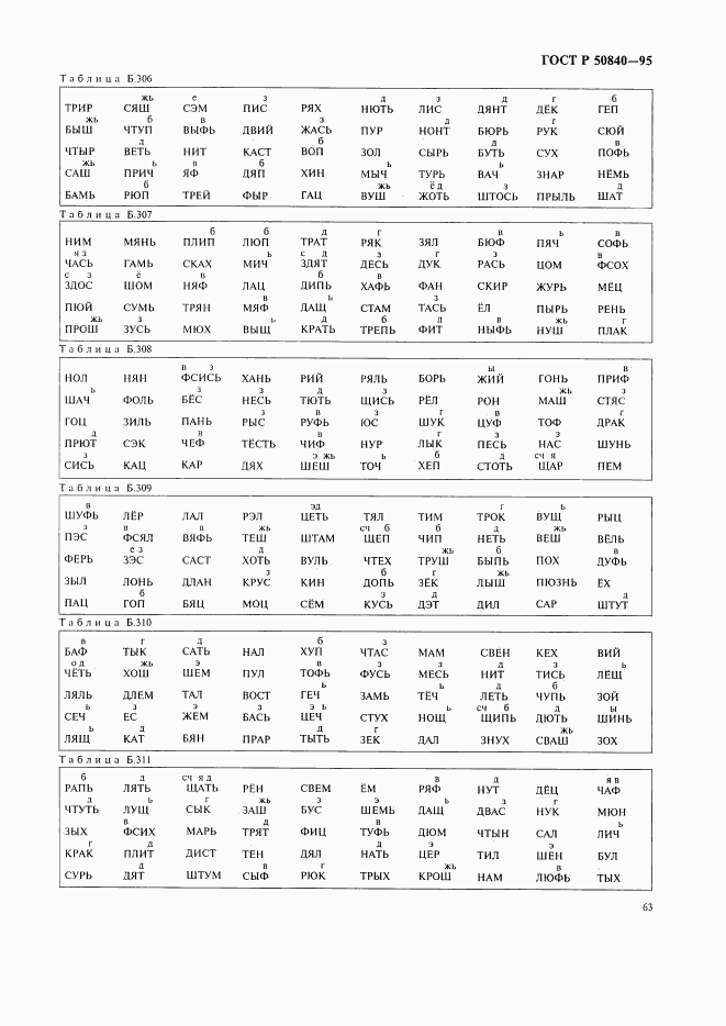 ГОСТ Р 50840-95, страница 67