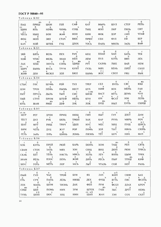 ГОСТ Р 50840-95, страница 68