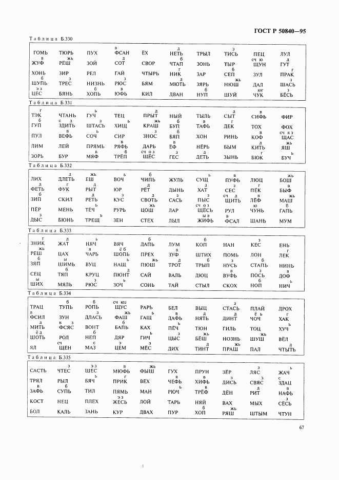 ГОСТ Р 50840-95, страница 71