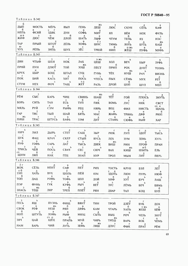 ГОСТ Р 50840-95, страница 73