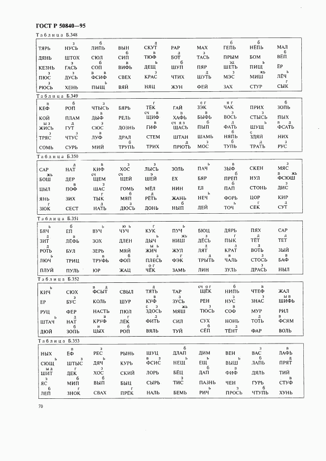 ГОСТ Р 50840-95, страница 74