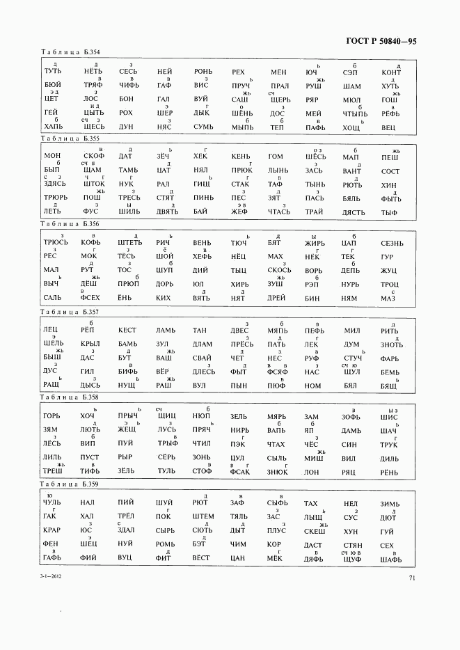 ГОСТ Р 50840-95, страница 75