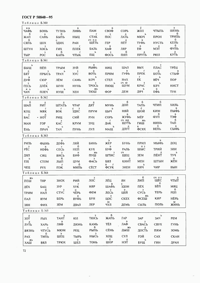 ГОСТ Р 50840-95, страница 76