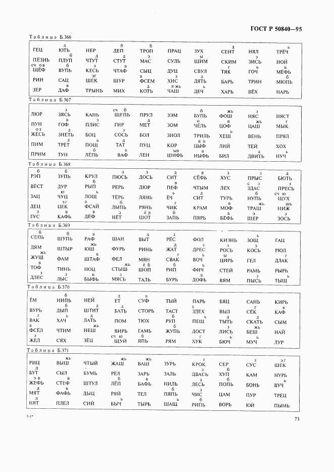 ГОСТ Р 50840-95, страница 77