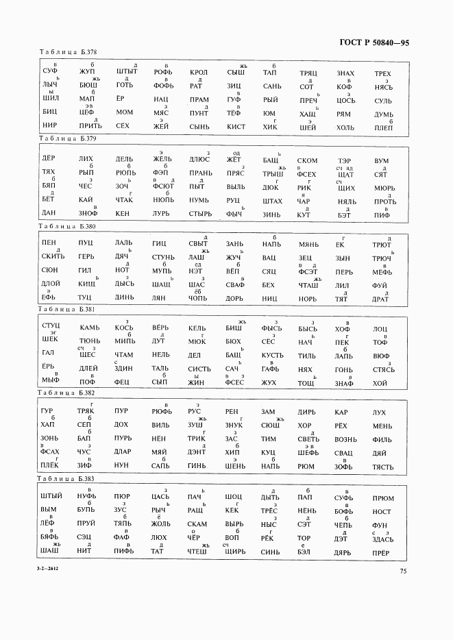 ГОСТ Р 50840-95, страница 79