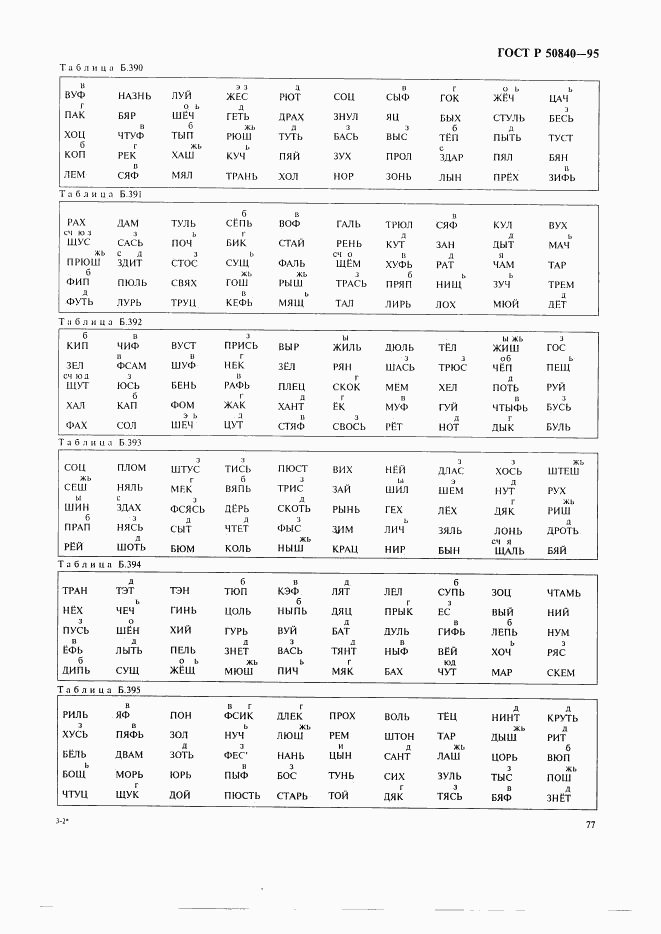 ГОСТ Р 50840-95, страница 81