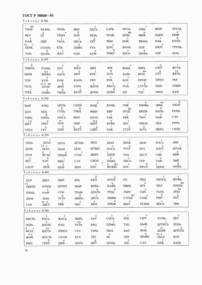 ГОСТ Р 50840-95, страница 82