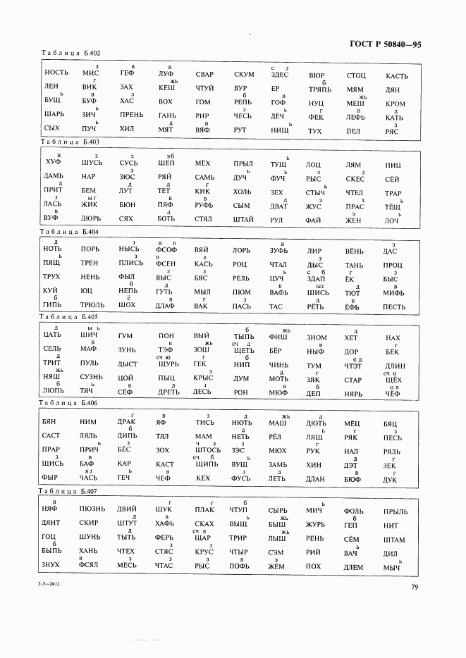 ГОСТ Р 50840-95, страница 83