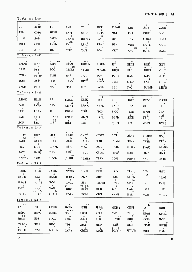 ГОСТ Р 50840-95, страница 85