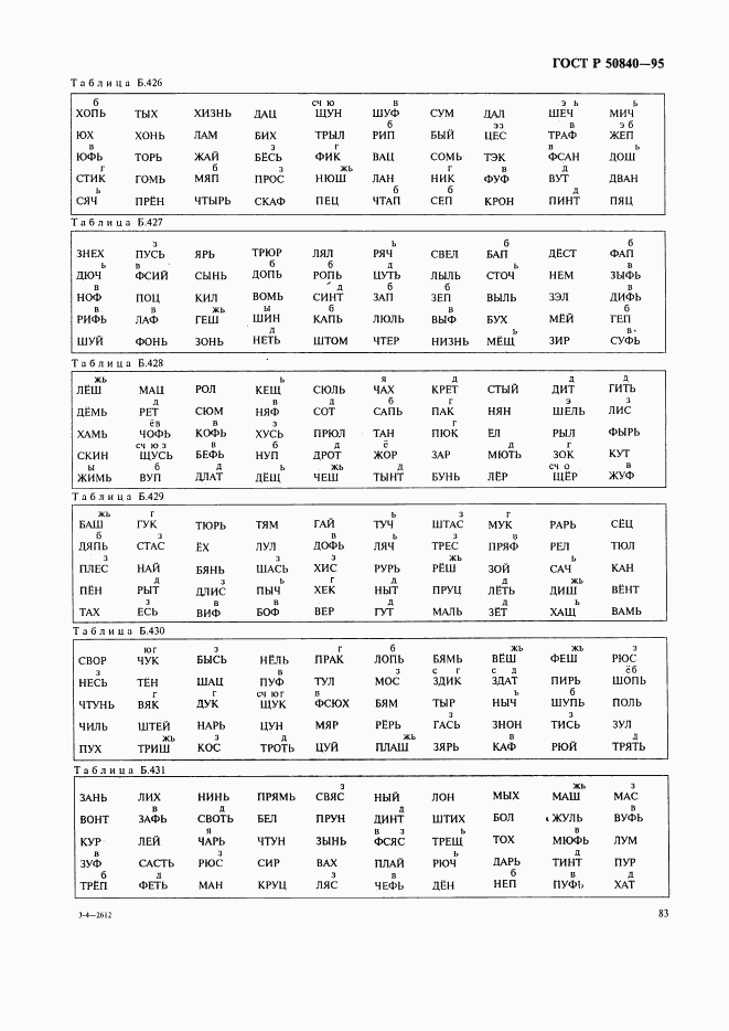 ГОСТ Р 50840-95, страница 87