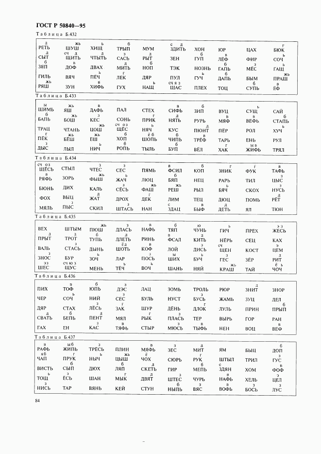 ГОСТ Р 50840-95, страница 88