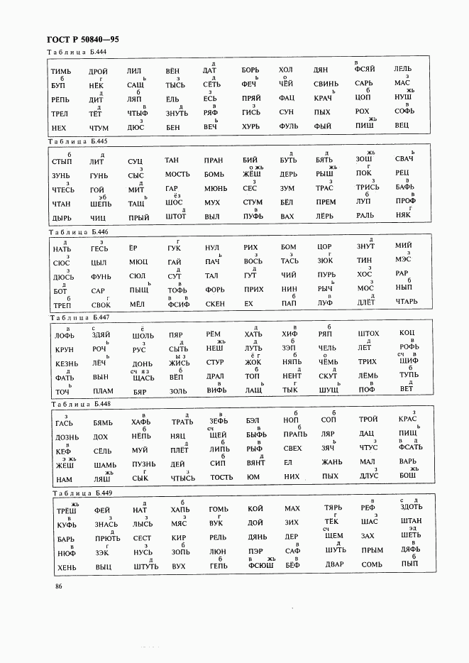 ГОСТ Р 50840-95, страница 90