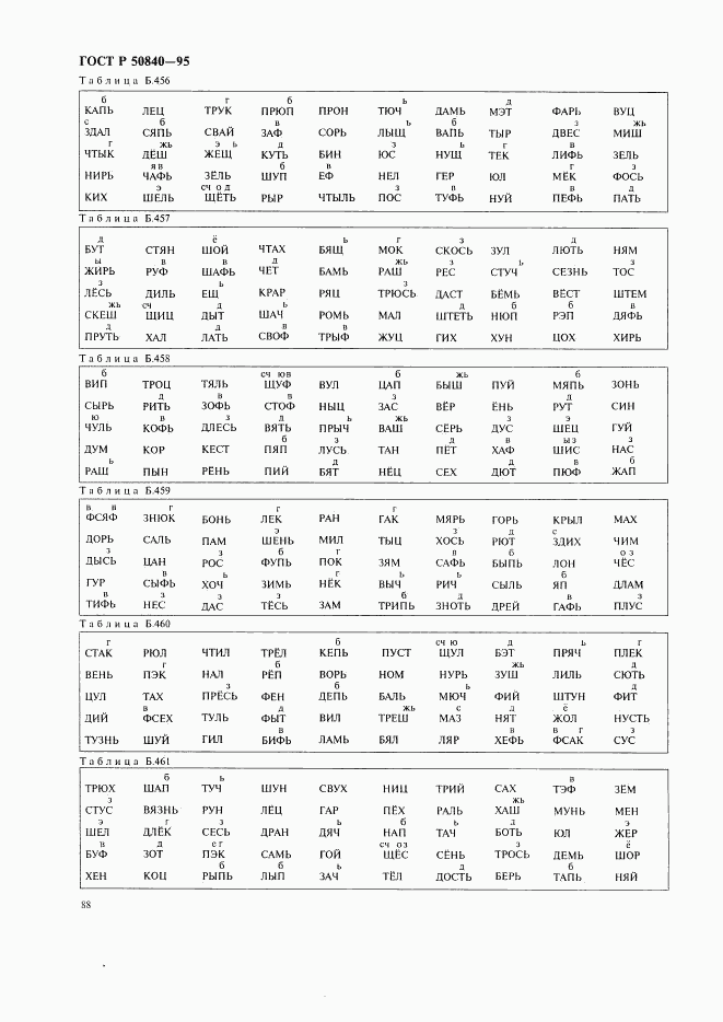 ГОСТ Р 50840-95, страница 92