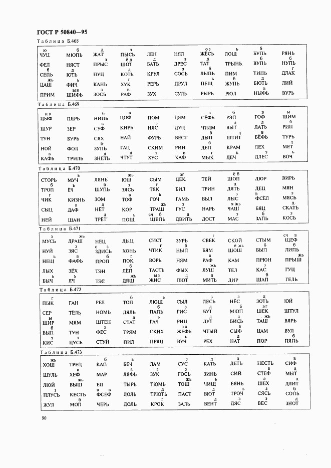 ГОСТ Р 50840-95, страница 94