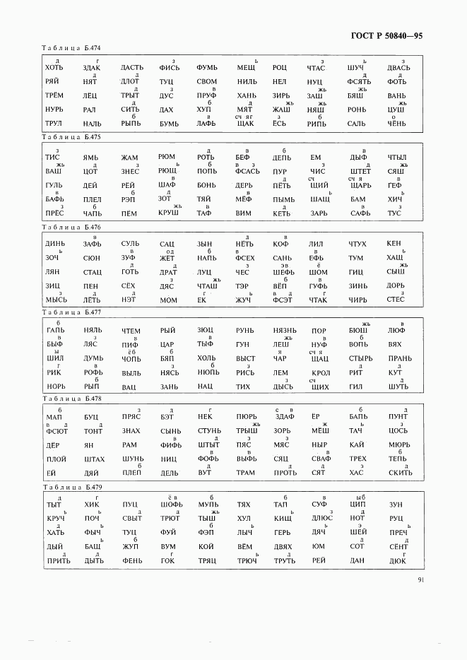 ГОСТ Р 50840-95, страница 95