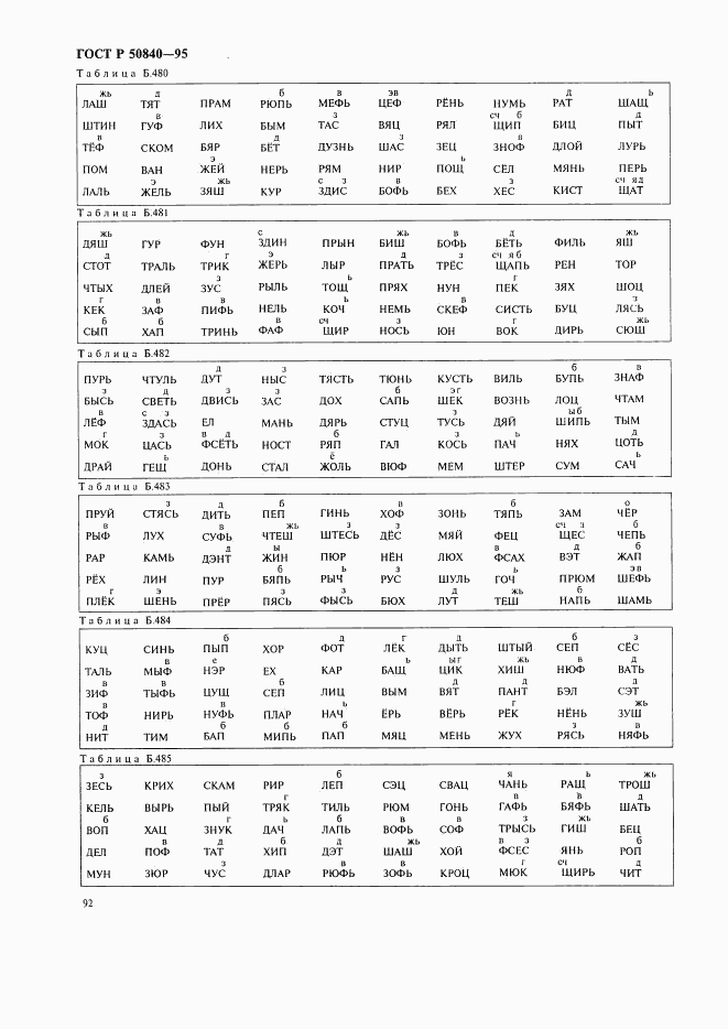 ГОСТ Р 50840-95, страница 96