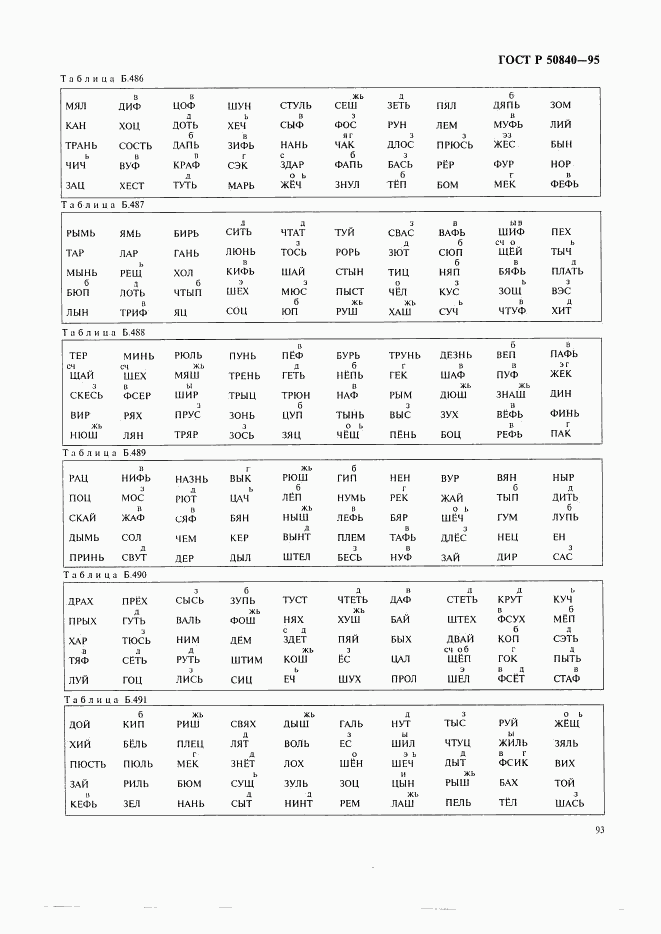 ГОСТ Р 50840-95, страница 97