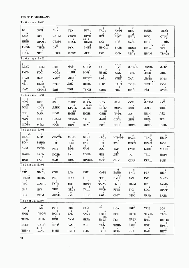 ГОСТ Р 50840-95, страница 98