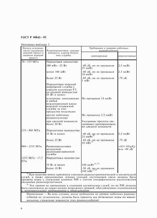 ГОСТ Р 50842-95, страница 10