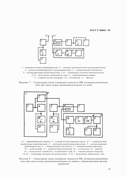 ГОСТ Р 50842-95, страница 23