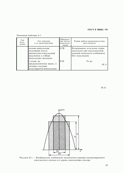 ГОСТ Р 50842-95, страница 33