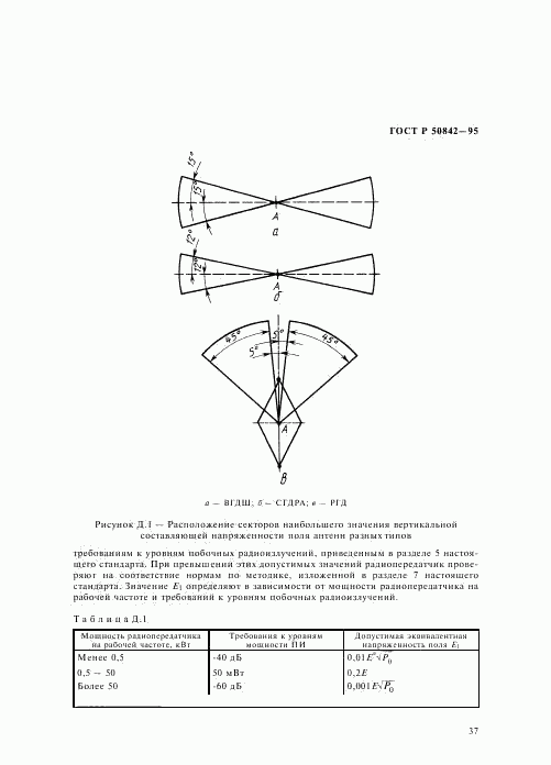 ГОСТ Р 50842-95, страница 41