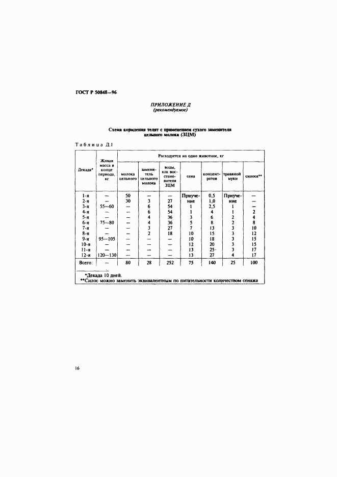 ГОСТ Р 50848-96, страница 17