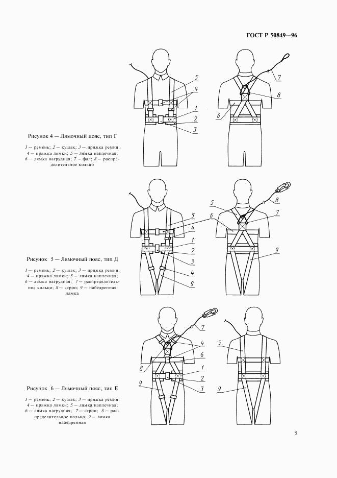 ГОСТ Р 50849-96, страница 8