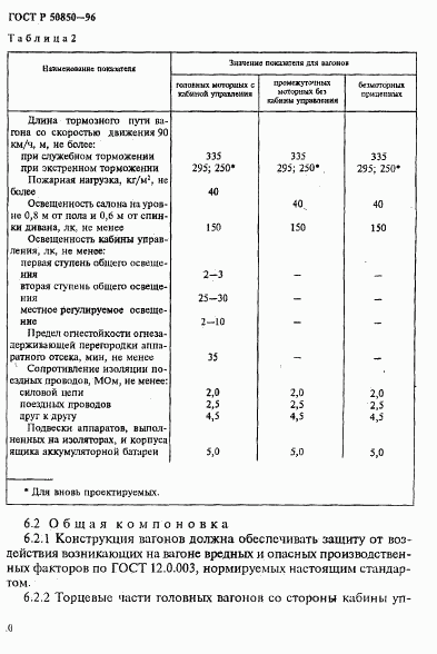 ГОСТ Р 50850-96, страница 13