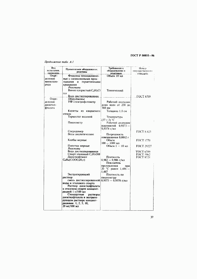 ГОСТ Р 50855-96, страница 40