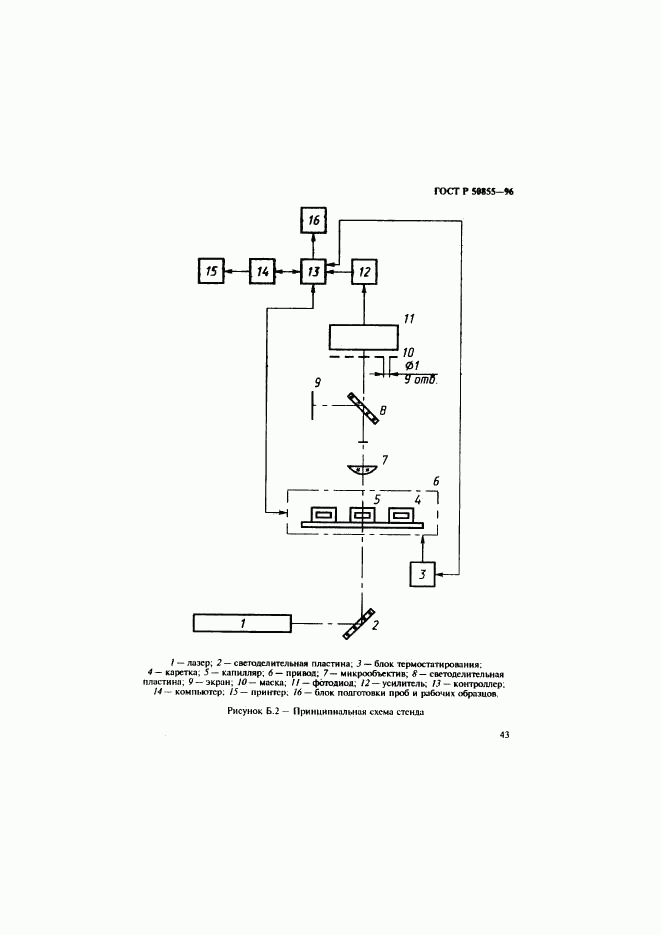 ГОСТ Р 50855-96, страница 46