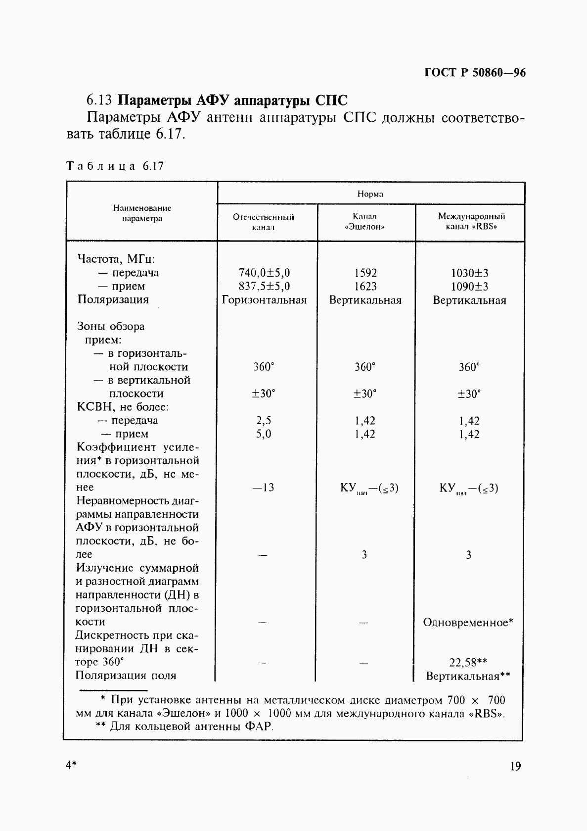 ГОСТ Р 50860-96, страница 24