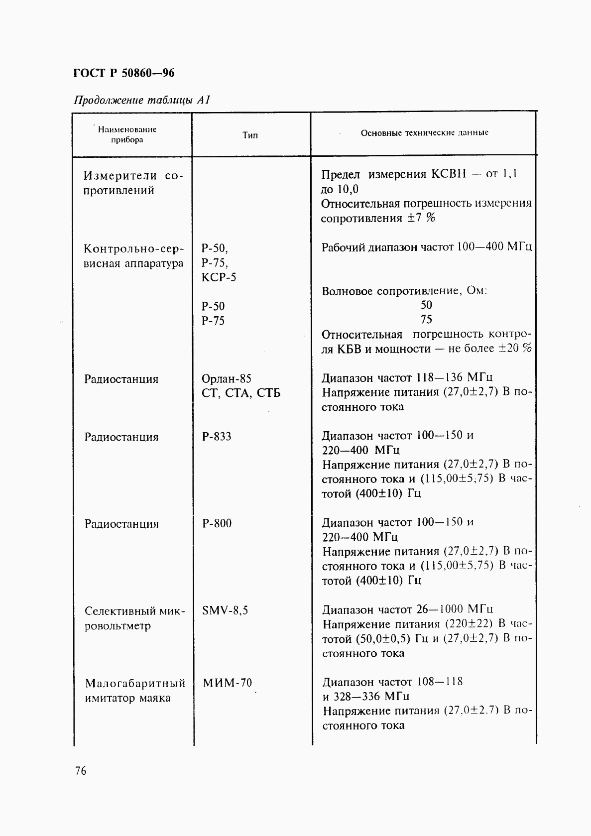 ГОСТ Р 50860-96, страница 81