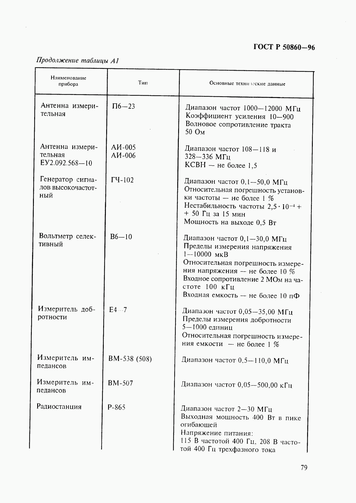 ГОСТ Р 50860-96, страница 84