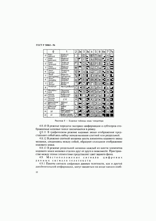 ГОСТ Р 50861-96, страница 12