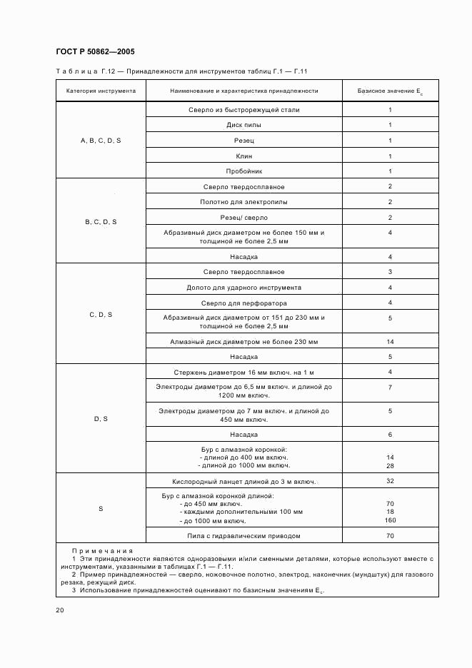 ГОСТ Р 50862-2005, страница 23