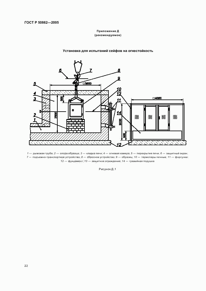 ГОСТ Р 50862-2005, страница 25