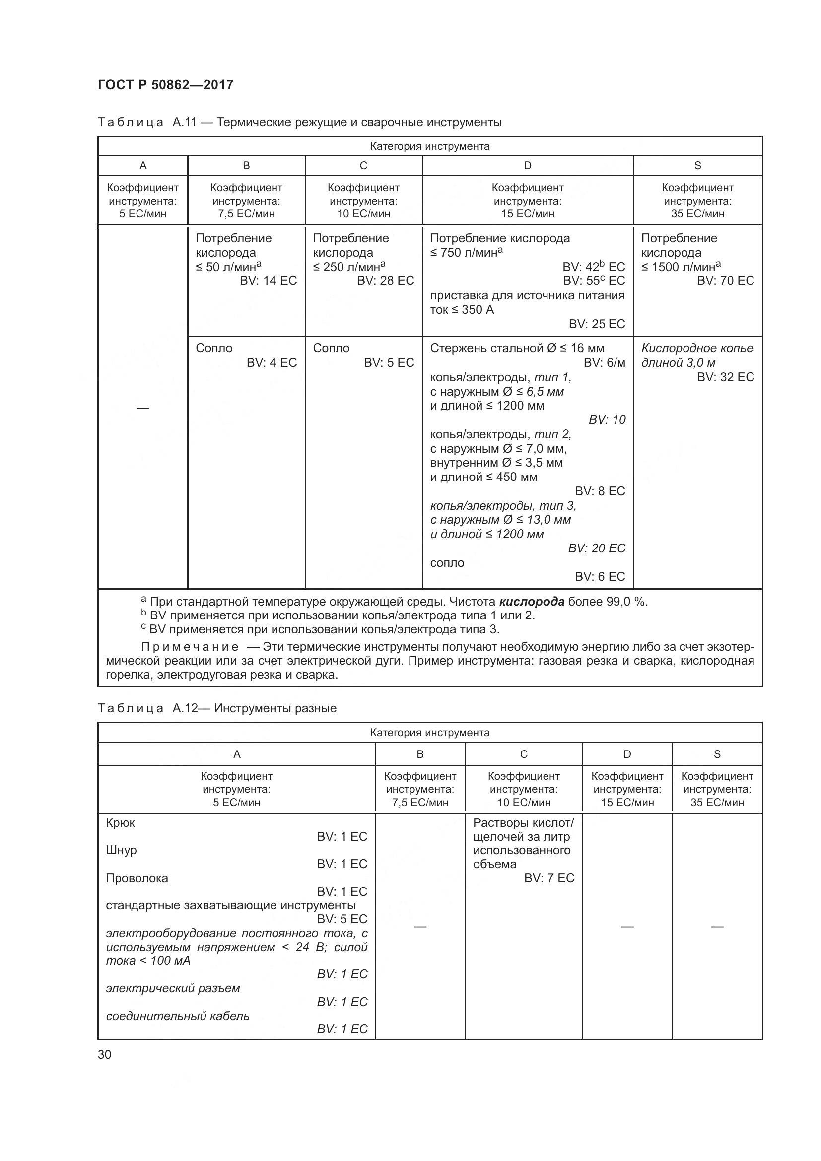 ГОСТ Р 50862-2017, страница 34