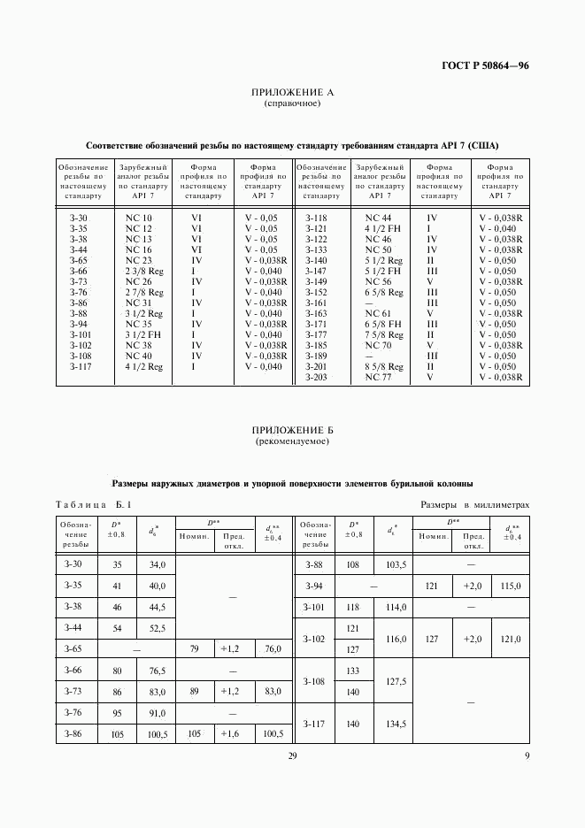 ГОСТ Р 50864-96, страница 11