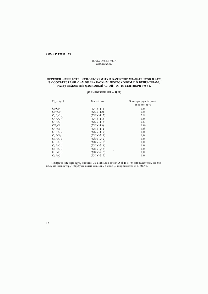 ГОСТ Р 50866-96, страница 15