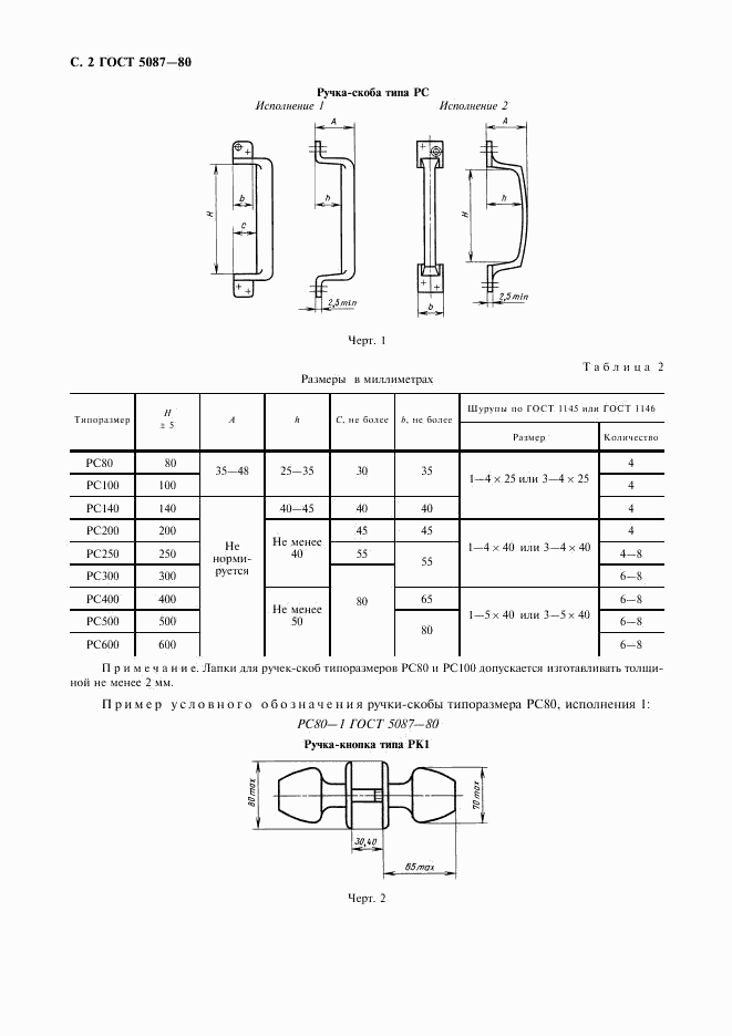 ГОСТ 5087-80, страница 3