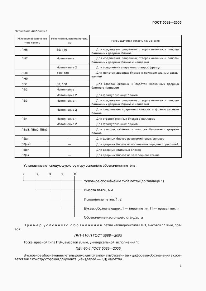 ГОСТ 5088-2005, страница 6