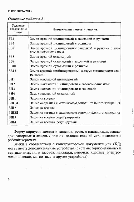 ГОСТ 5089-2003, страница 10