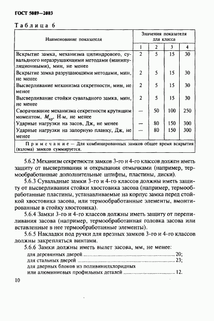 ГОСТ 5089-2003, страница 14