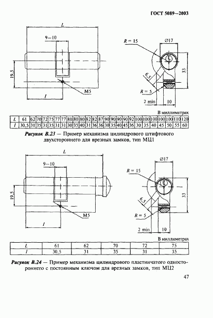 ГОСТ 5089-2003, страница 51