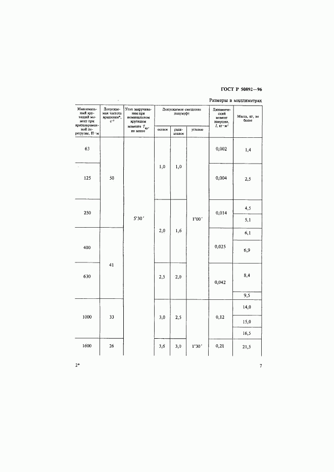 ГОСТ Р 50892-96, страница 10