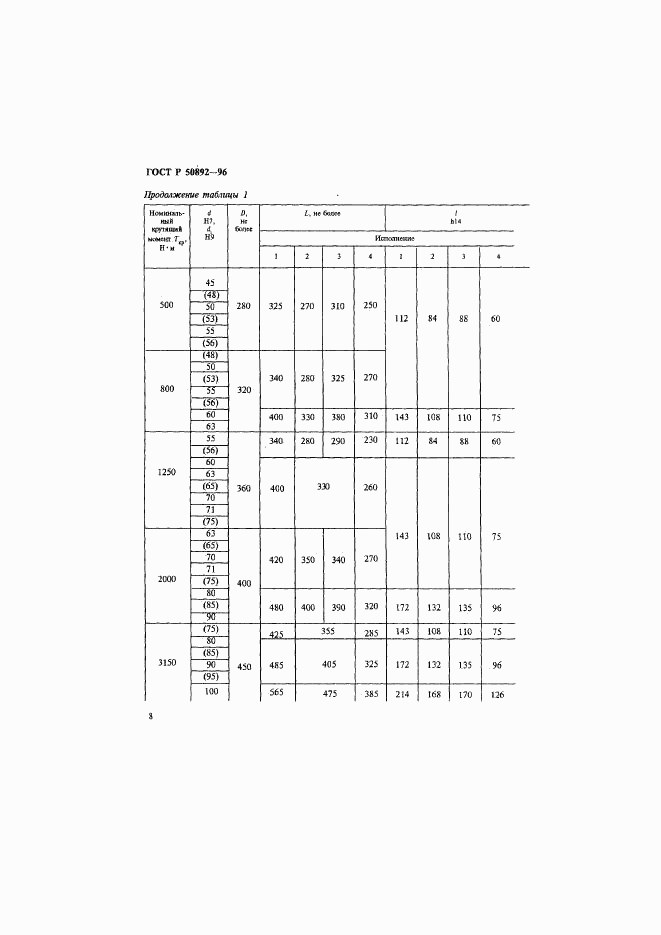 ГОСТ Р 50892-96, страница 11