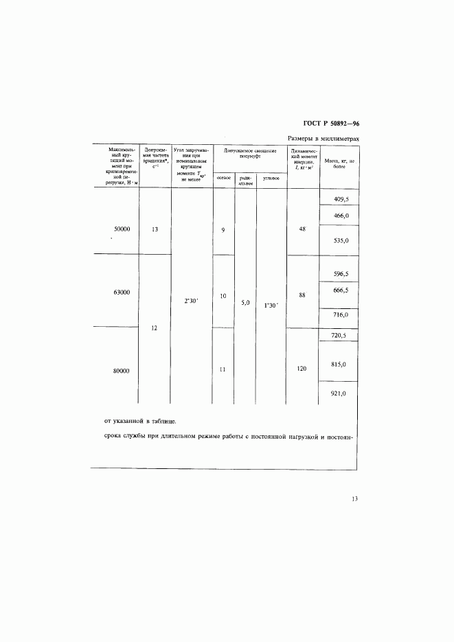 ГОСТ Р 50892-96, страница 16