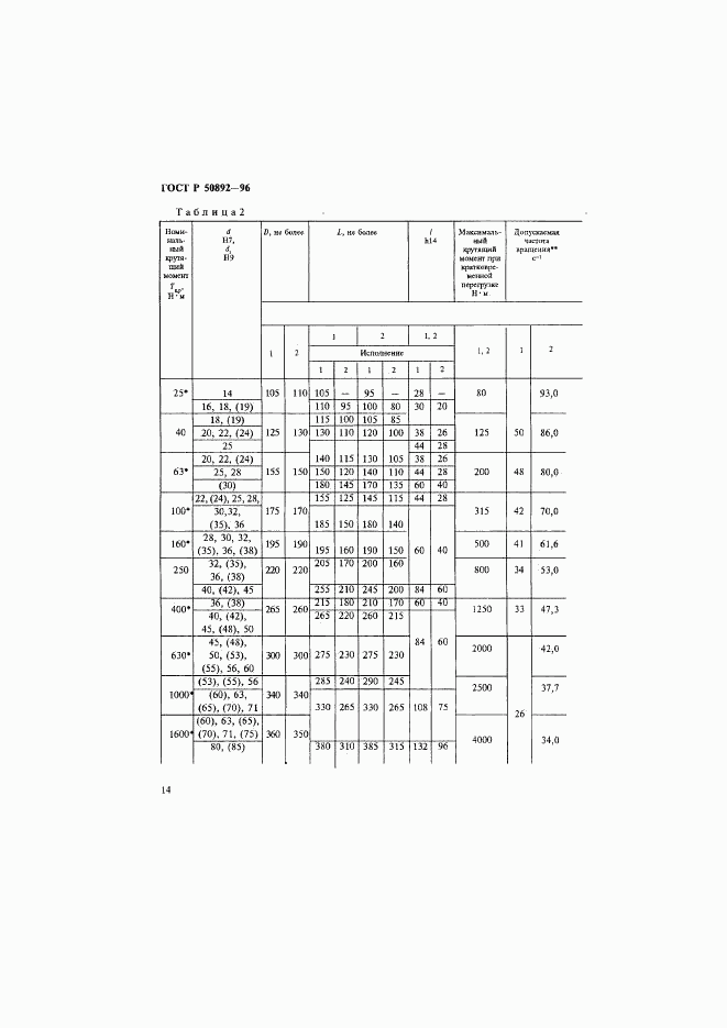 ГОСТ Р 50892-96, страница 17